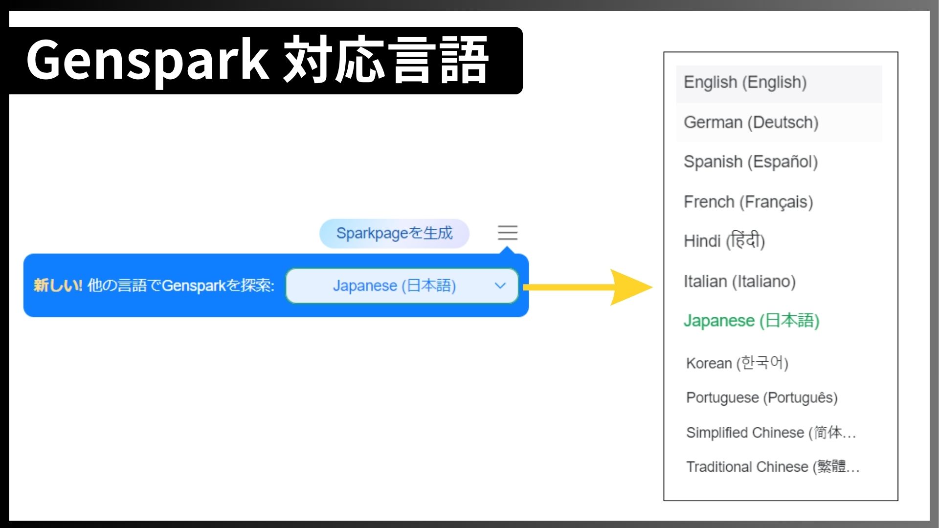 Gensparkの対応言語