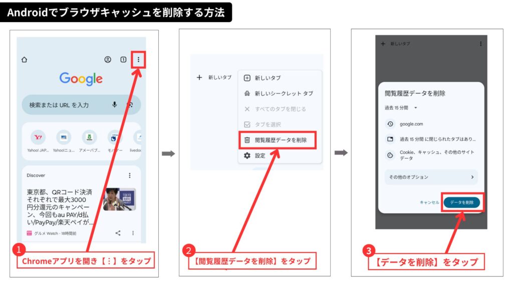 Androidキャッシュクリア