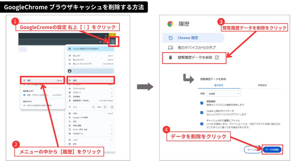 GoogleChromeキャッシュクリア