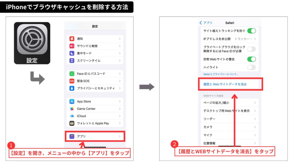 iPhoneブラウザのキャッシュクリア