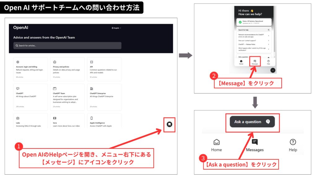 Open AI（ChatGPT）サポートチームへの問い合わせ方法