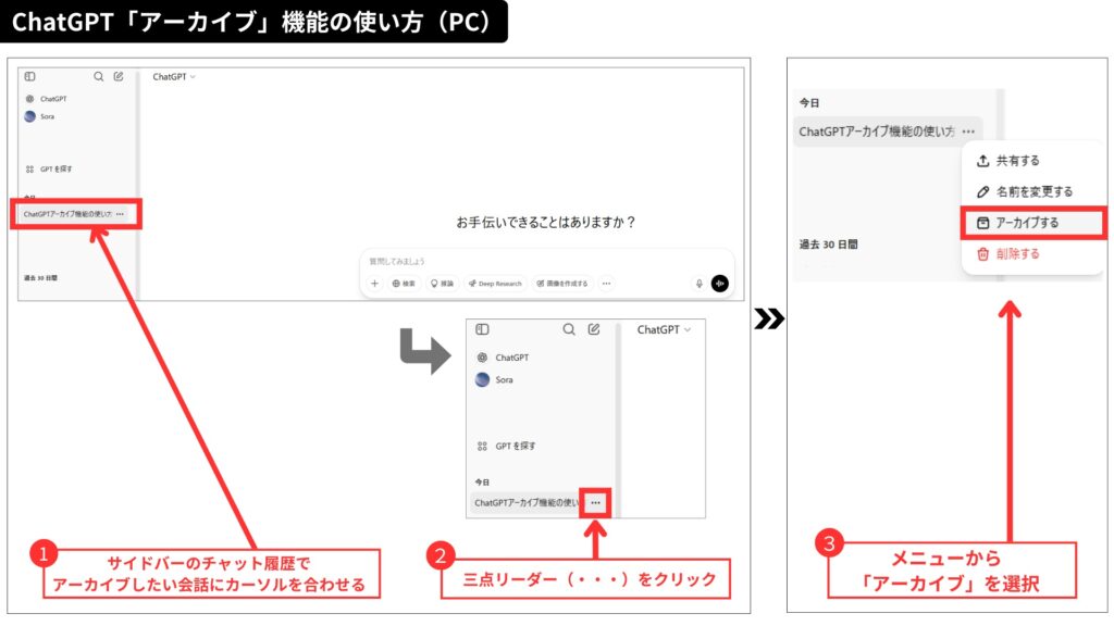 ChatGPT「アーカイブ」機能の使い方（PC）