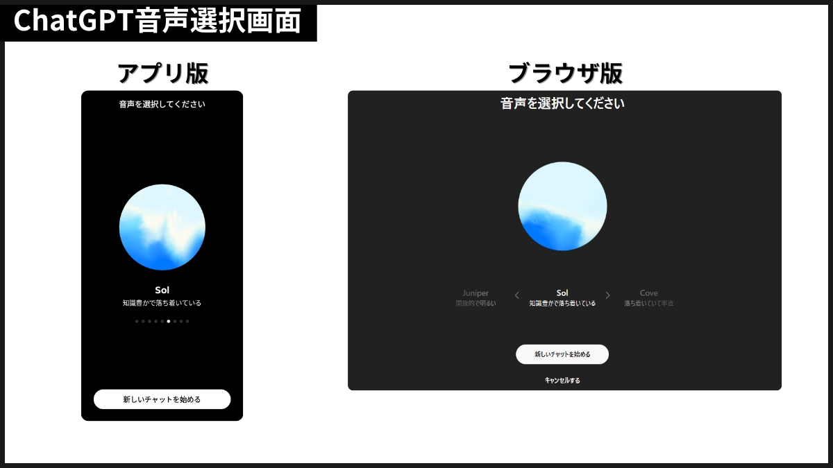 ChatGPT音声選択画面：ブラウザ版・アプリ版