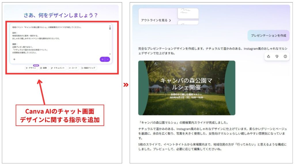 Canva AIで生成したスライド資料（2回目）